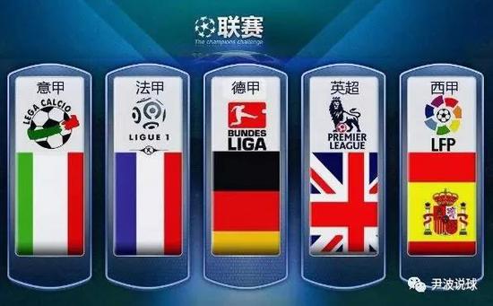 英格蘭則意